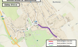 Buchlovice_mapa